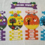 Mevsi̇m Şeri̇di̇ Köşesi̇ Panosu