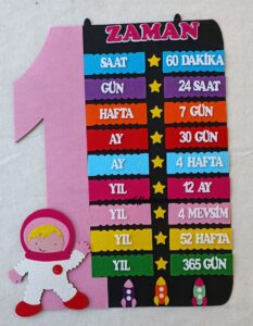 ZAMAN ÇİZELGESİ PANOSU ASTRONOTLU PEMBE