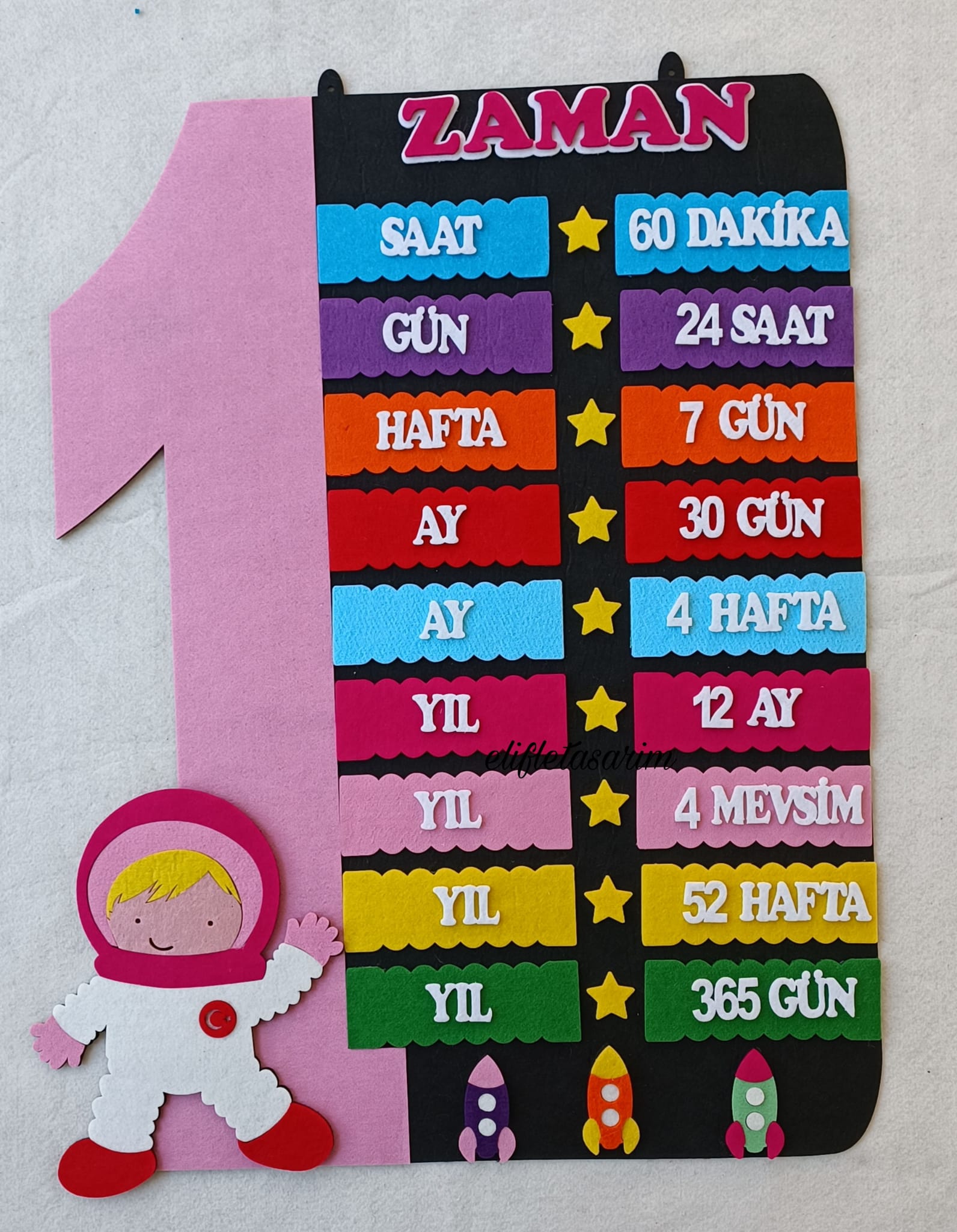 970515c6-f12a-46a1-af7a-8a37f8000586 ZAMAN ÇİZELGESİ PANOSU ASTRONOTLU PEMBE - Görsel 1
