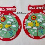HAVA GRAFİĞİ PANOSU KIRMIZI YEŞİL