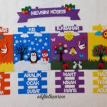 MEVSİM KÖŞESİ PANOSU KARE MOR