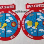 HAVA GRAFİĞİ PANOSU KIRMIZI MAVİ