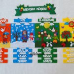 KARE ÇOCUKLU MEVSİM ŞERİDİ KÖŞESİ PANOSU