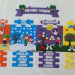 KARE ÇOCUKLU MEVSİM ŞERİDİ KÖŞESİ MORLU PANOSU