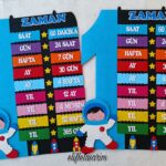 ZAMAN ÇİZELGESİ PANOSU ASTRONOTLU MAVİ