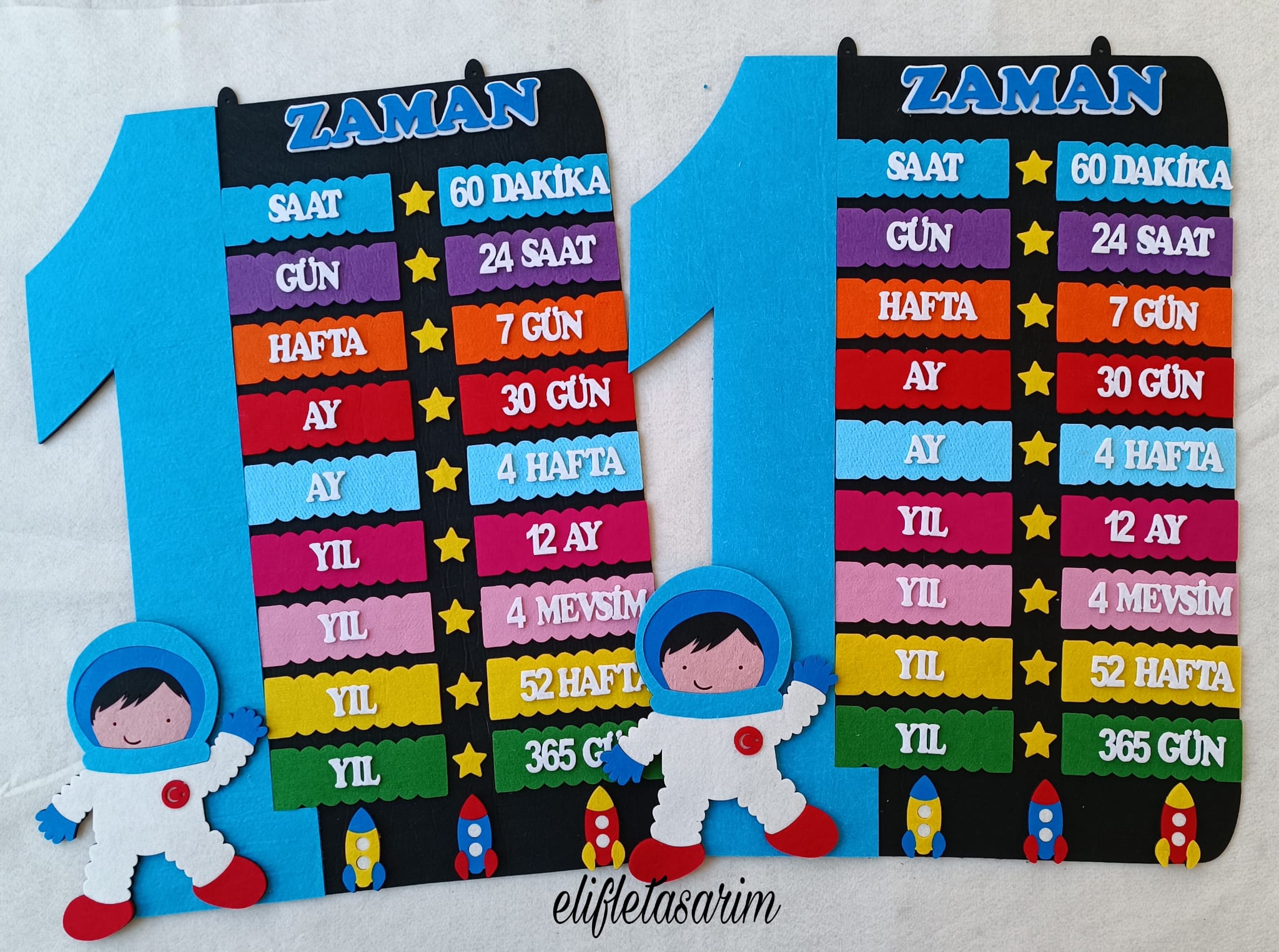 d31c76fe-9b32-4cbe-8312-3a3dee6506be ZAMAN ÇİZELGESİ PANOSU ASTRONOTLU MAVİ - Görsel 1