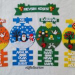MEVSİM KÖŞESİ PANOSU YEŞİL
