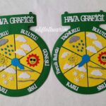 HAVA GRAFİĞİ PANOSU YEŞİL SARI