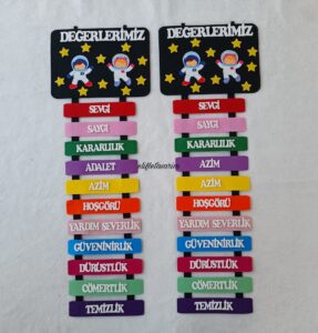 DEĞERLERMİZ PANOSU ASTRONOTLU - Görsel 3